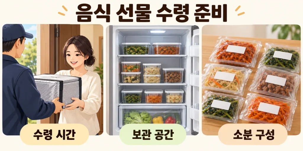 음식 선물 보내기 전 확인, 수령 시간·냉장 공간·소분 구성 고르는 법
